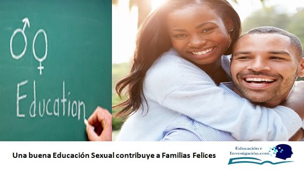 Una buena Educación Sexual contribuye a Familias Felices