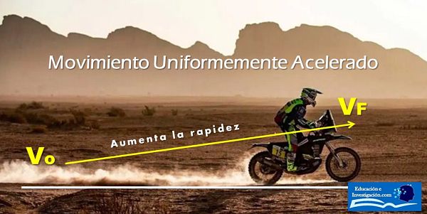 Movimiento-uniformemente-acelerado-Moto-Dakar-experimenta-aumento-de-su-velocidad-al-acelerar