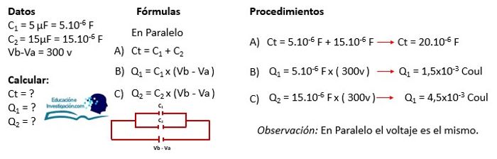 Ejercicio 5 sobre condensadores calculando la asociacion en paralelo