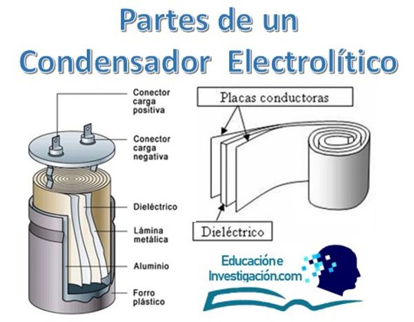 Partes-un-condensador-electrolítico