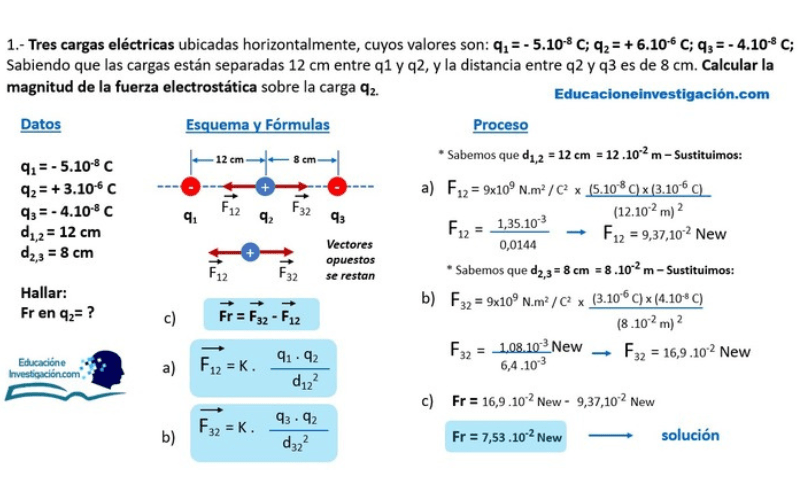 Ejercicio-1-sobre-la-ley-de-coulomb-3-cargas-electricas-interactuando
