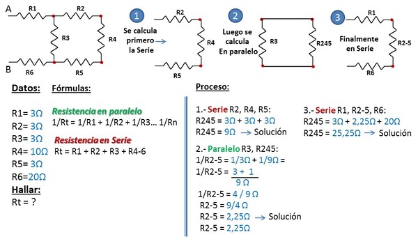 Ejercicio-de-asociación-de-seis-resistencias-eléctricas-en-serie-y-en-paralelo.
